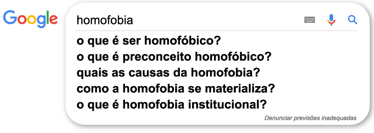 Perguntas sobre homofobia