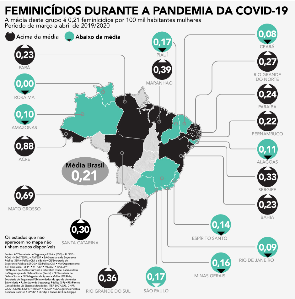 Mapa da violência contra a mulher (Infografia: Fernando Alvarus)