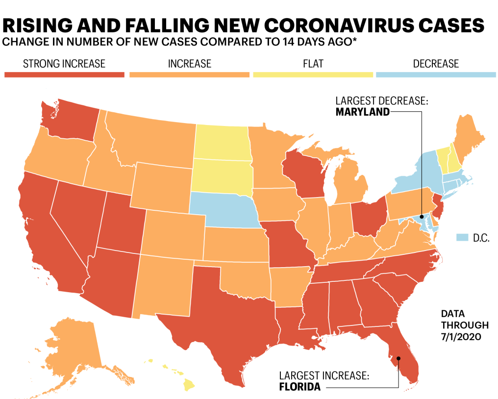 Mapa do contágio: nos EUA: vermelho significa forte alta de casos; laranja, crescente; amarelo, estável; e azul, decrescente (Reprodução)