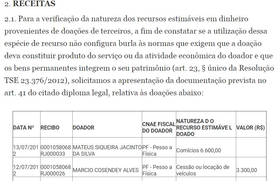 Investigação sobre doações ilícitas de Marcio Consendey Alves, sócio da Sogamax (Reprodução)