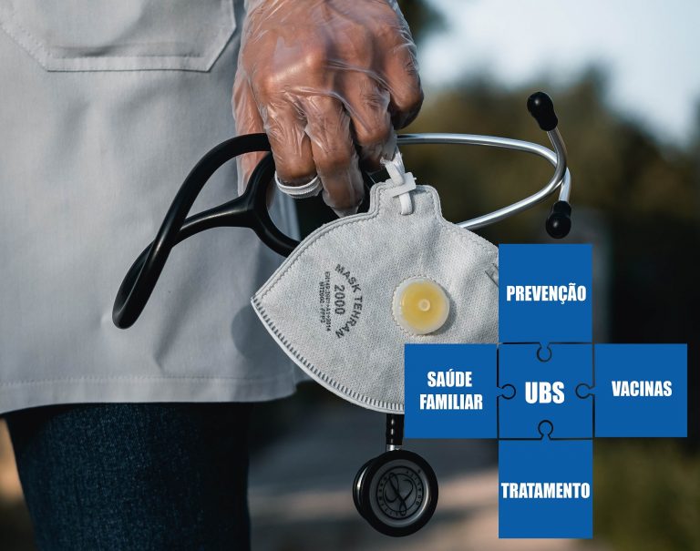 Em março de 2020, por conta da pandemia, Unidades Básicas de Saúde (UBS) interromperam a marcação de consultas para acompanhamento, tratamento e prevenção de novas doenças no SUS. Arte Júlia Cruz.