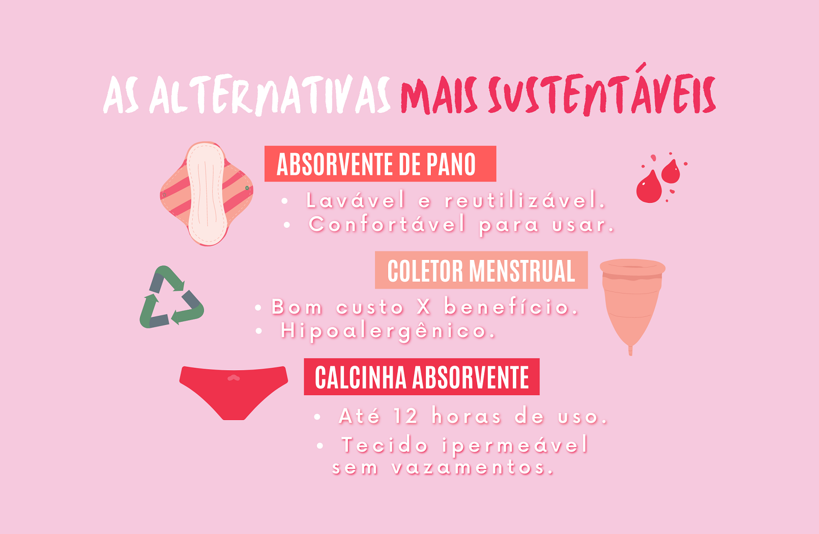 Pobreza menstrual: um panorama sobre o cenário indigno no Brasil