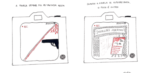 Veículos periféricos: Ilustração Miréia Figueiredo