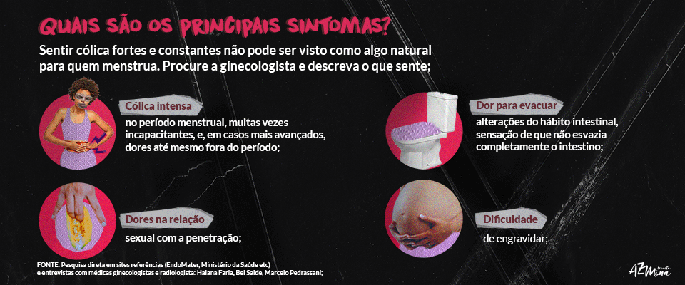 A mulher com Endometriose pode menstruar? - Humanize Diagnósticos