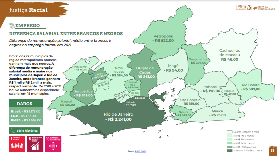 Em 21 dos 22 municípios da região metropolitana brancos ganham mais que negros; de 2018 a 2021, houve aumento na disparidade salarial em 15 municípios (Ilustração: Casa Fluminense)
