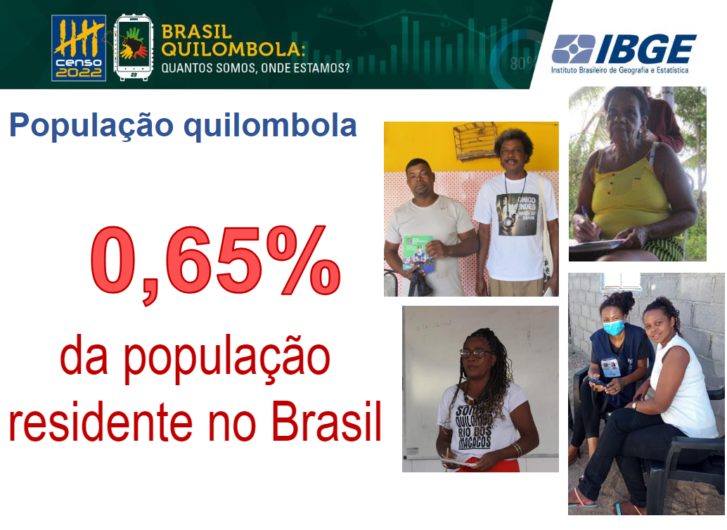 População quilombola residente no Brasil é de 1.327.802 pessoas: 0,65% da população (Arte: IBGE)