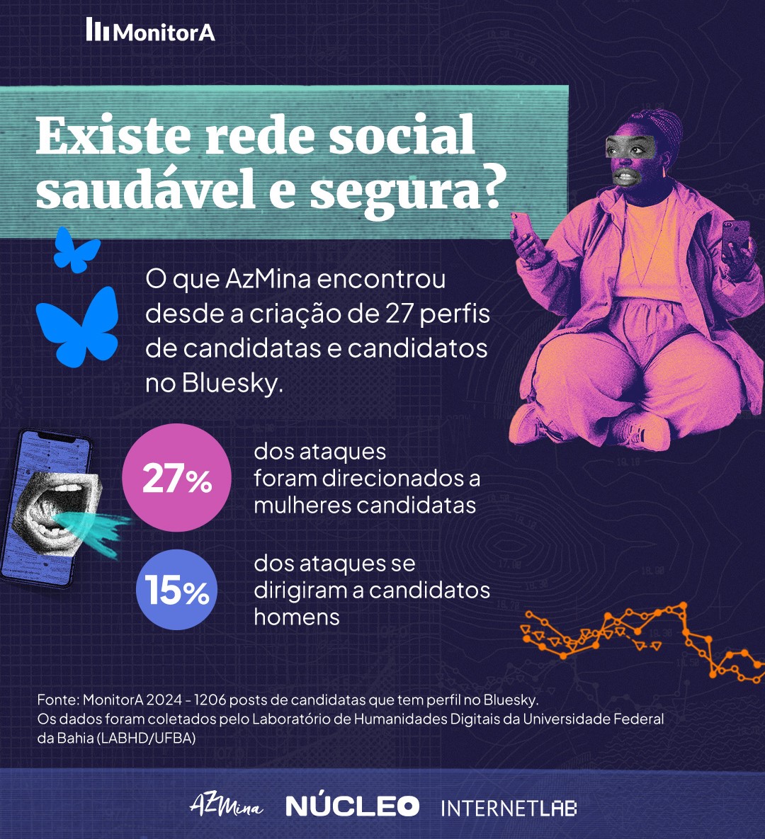 Bluesky: nova rede social, os mesmos comentários ofensivos (Arte: AzMina)