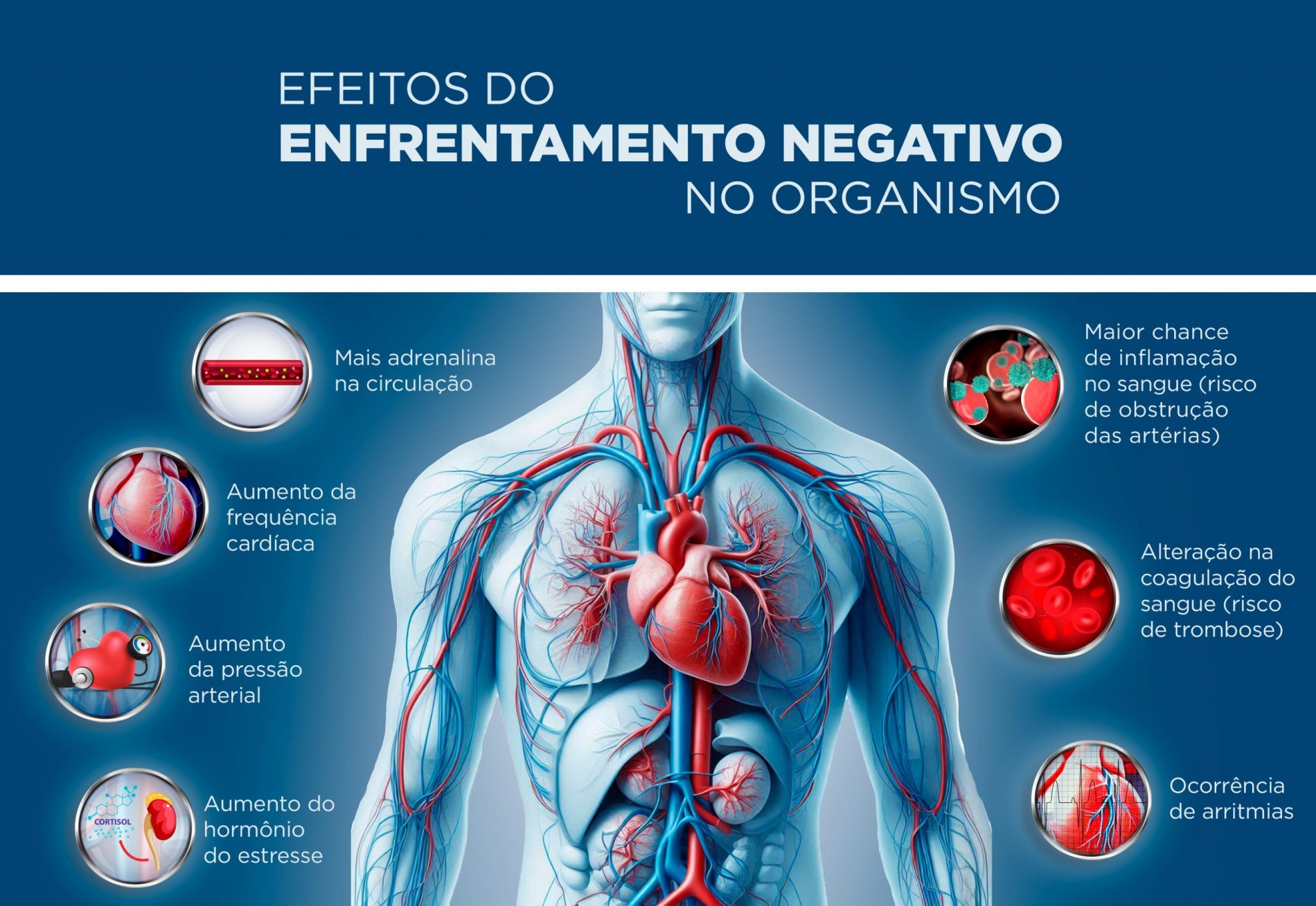 Infográfico/Daniel Porciúncula