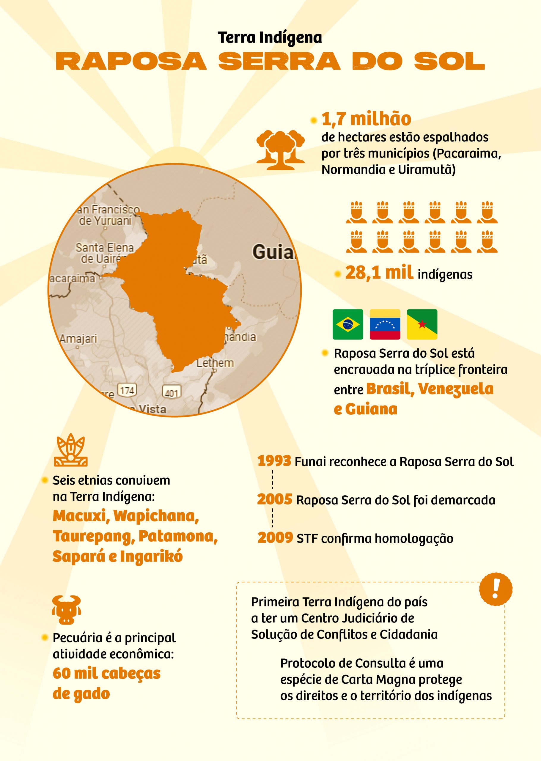 Terra Indígena Raposa Serra do Sol (Infografia: Pablo Thiengo)