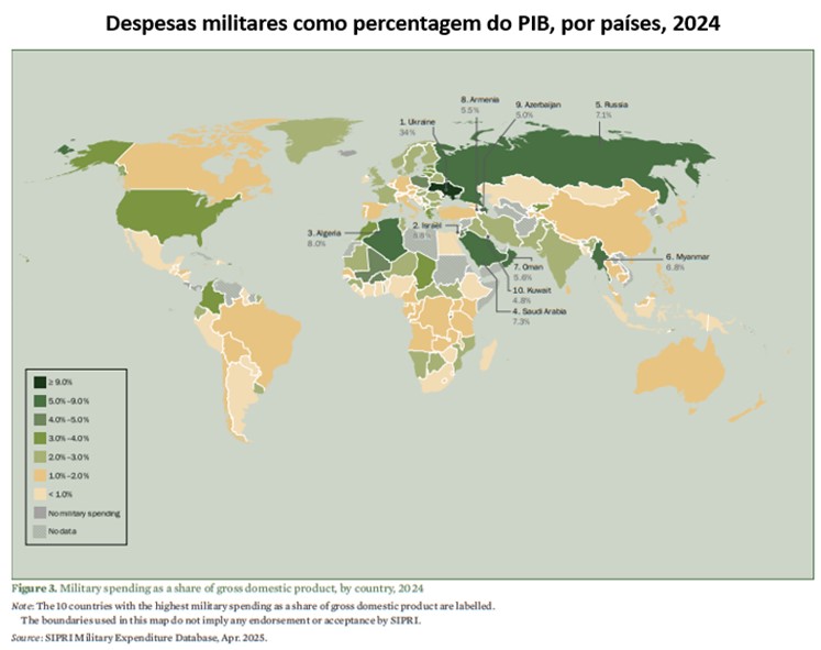 Gastos militares como percentagem do PIB, por países, em 2024