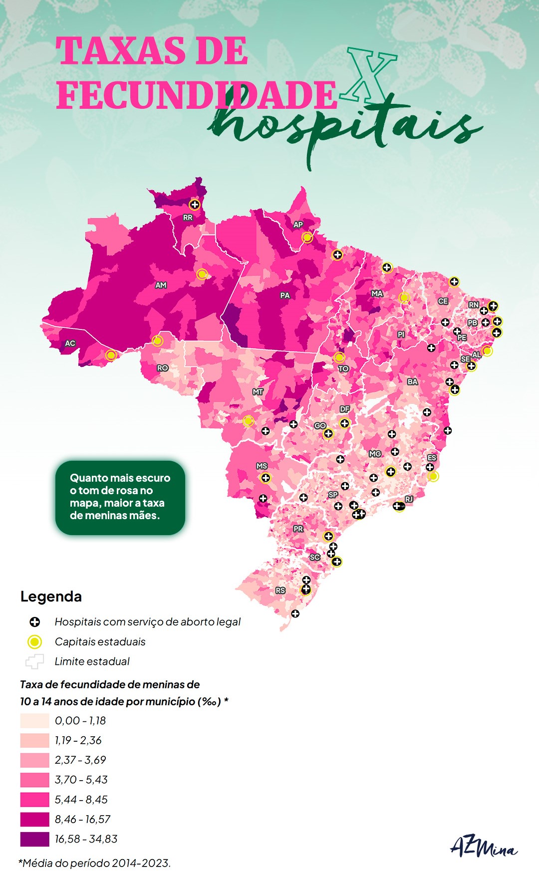 Taxa de meninas mães (Infografia: AzMina)