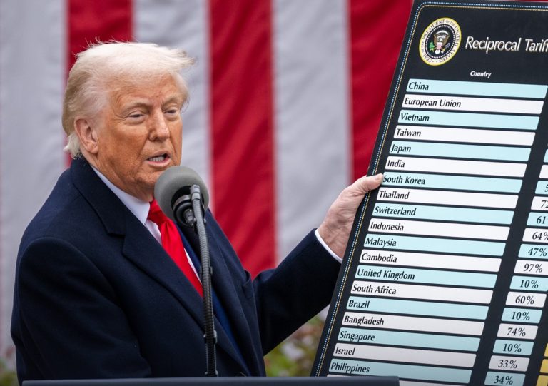 O presidente Donald Trump no anúncio das novas tarifas: ameaça de caos na economia global (Foto: Casa Branca / Divulgação)