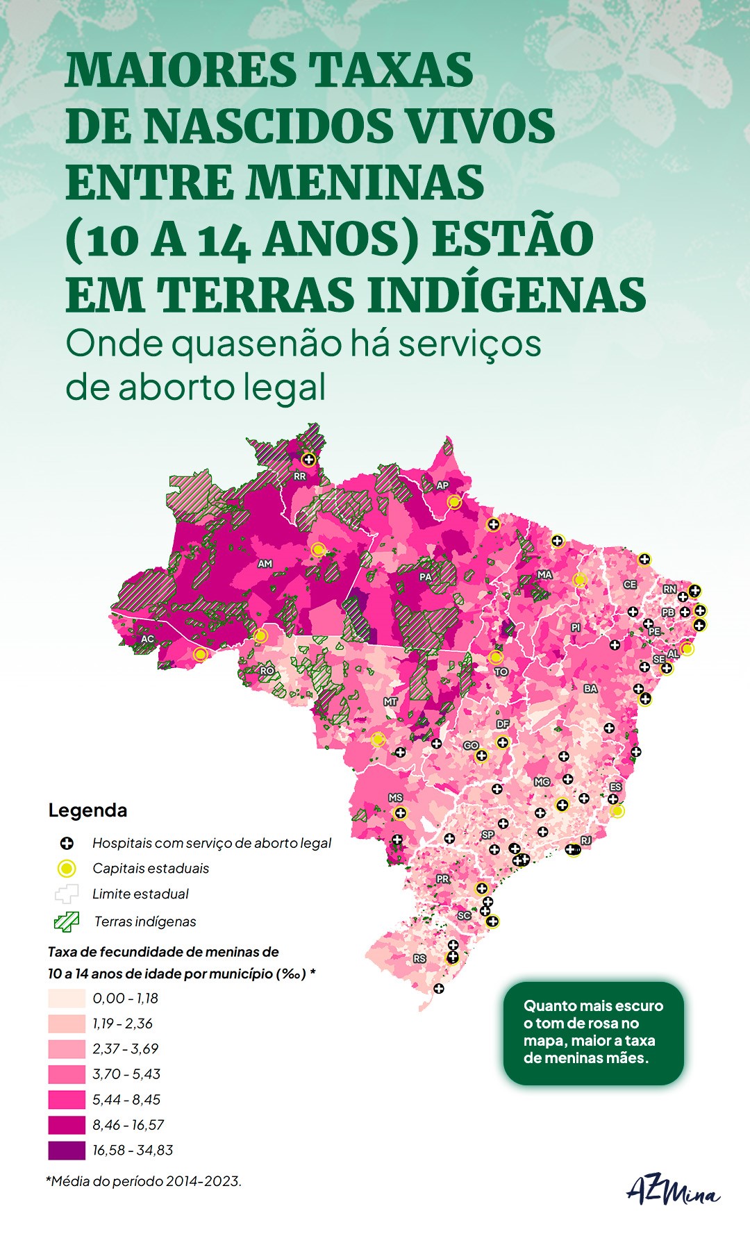 Taxas de nascidos vivos entre meninas de 10 a 14 anos (Infografia / AzMina)