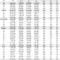 Eleitorado total, 16-24, 60+, 70+ e percentagens, Brasil e UFs: 2026 (Fonte: TSE)